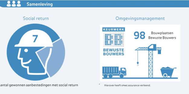 dv2013.samenleving.JPG