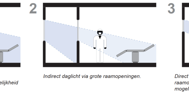 schetsen situatie.png