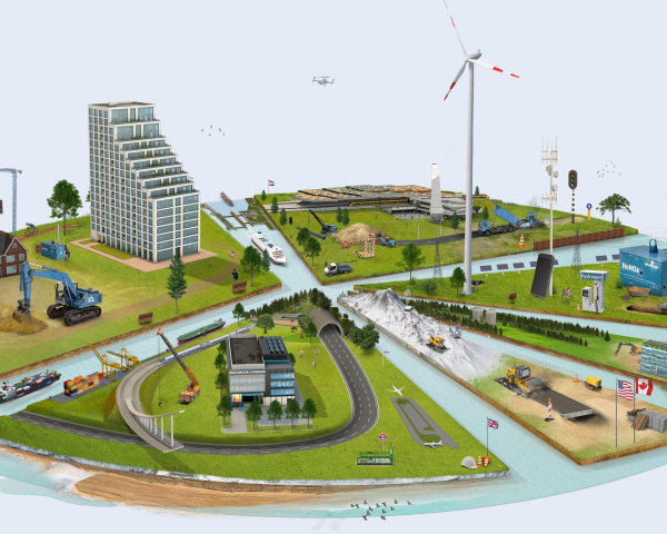 Verdeling segmenten VolkerWessels smal.jpg